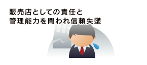 販売店としての責任と管理能力を問われ信頼失墜